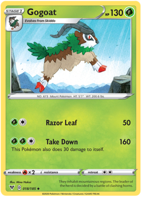 (018/185) Gogoat Uncommon - Vivid Voltage - Card Croc